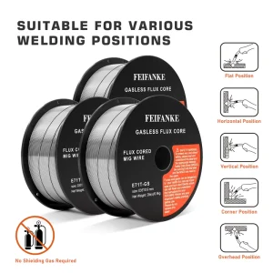 1mm Mild Steel MIG Flux Cored Welding Wire E71T GS Gasless 1 Pack 2 Lbs AWS Certified OEM ODM Available