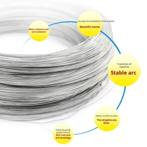201 & 304 Stainless Steel Soft Wire Argon Arc Welding Wire with Copper Alloy 1.5 1.2 Coil Wire Welding Accessories