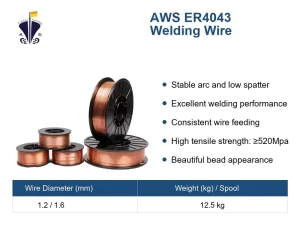 ER4043 Aluminum Alloy Welding Wire 0.8mm 1.2mm Low Spatter Silicon-Added MIG TIG Welding Rods