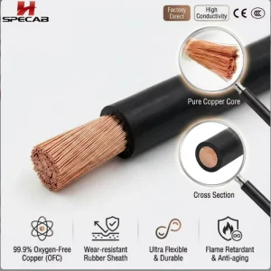 Flexible Rubber Welding Cable 10 16 25 35 50 70mm² Copper Conductor Heat Resistant Welding Wire for Electric Welding Machine